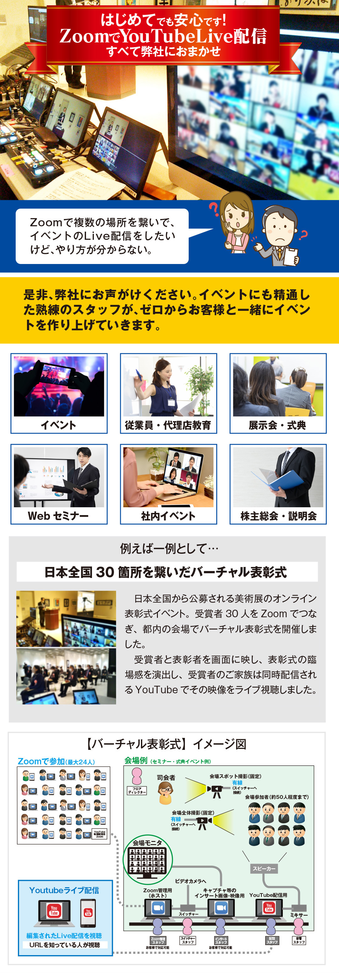 はじめてでも安心です！　ZoomでYouTubeLive配信　全て弊社におまかせ　イベントにも背歯痛したスタッフがゼロからお客様と一緒にイベントを作り上げていきます。イベント・従業員・代理店教育・展示会・式典・車内イベント・株主総会・説明会・表彰式